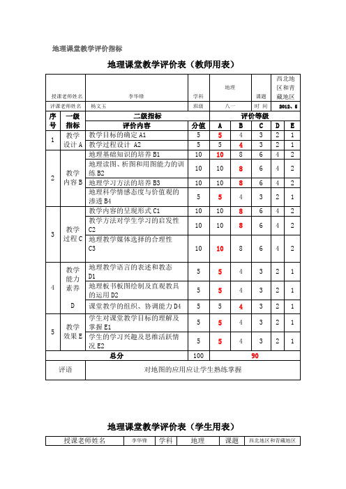 地理课堂教学评价指标