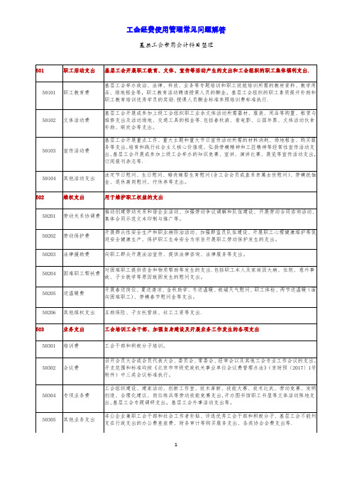 工会经费使用科目一览表