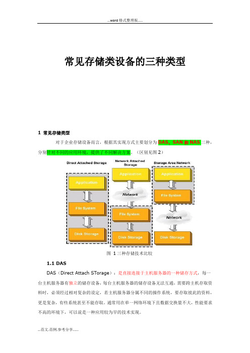 常见存储设备的三种类型