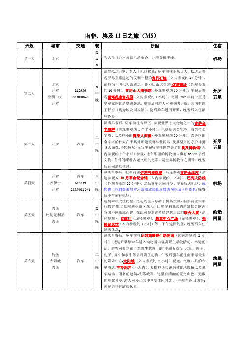 南非+埃及11天行程