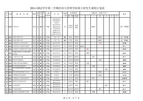 2011-2012学年第二学期武大经管院硕士课表