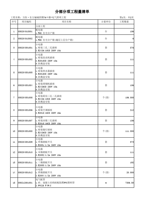 分部分项工程量清单照明