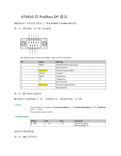 ATV610的Profibus-DP通讯