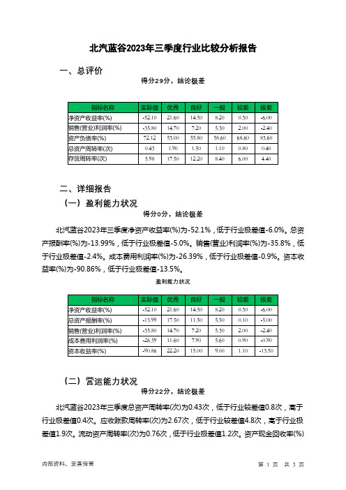 600733北汽蓝谷2023年三季度行业比较分析报告