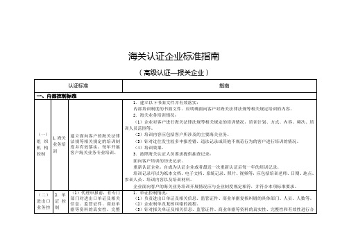 江苏省全国计算机等级考试NCRE问答 .doc