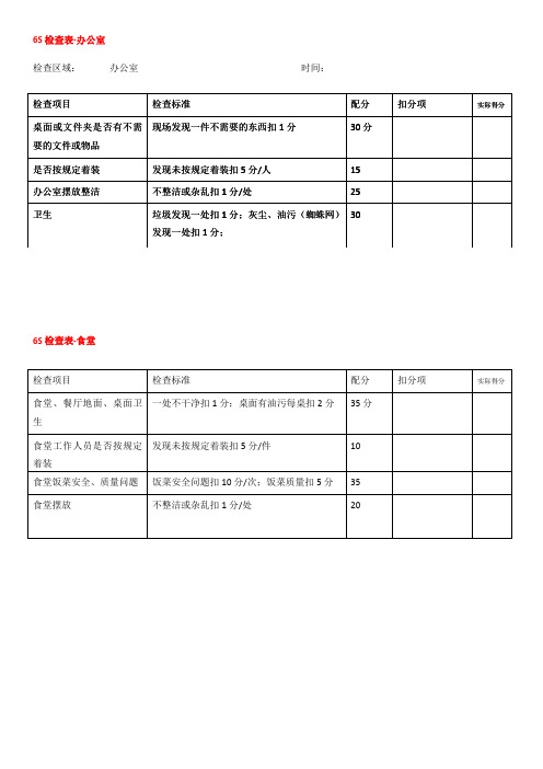 6S检查表-二阶段