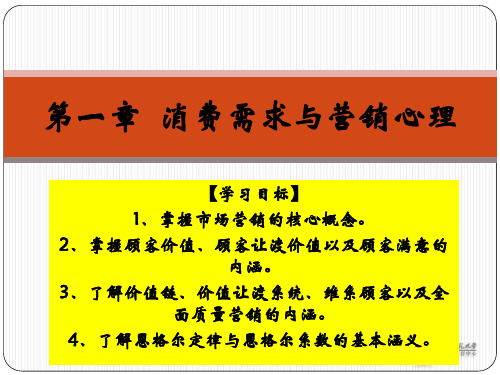 《营销心理学》课件(第一章)