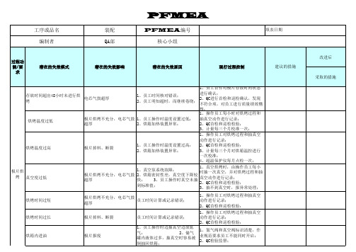 锂离子电池PFMEA过程失效模式及后果分析