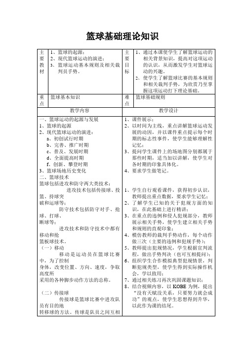 篮球基础理论知识