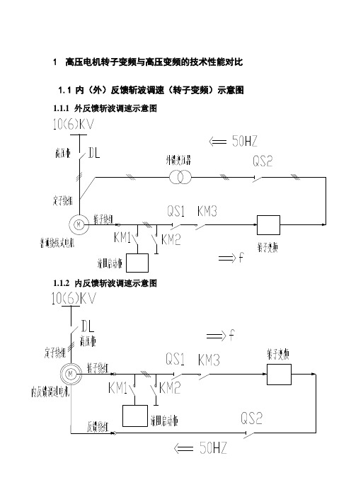 高压电机转子变频与高压变频的技术性能对比