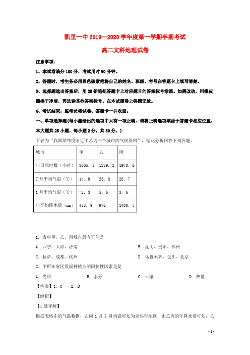 贵州凯里市第一中学高二地理上学期期中试题文(含解析)