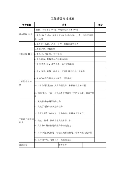 工作绩效考核标准