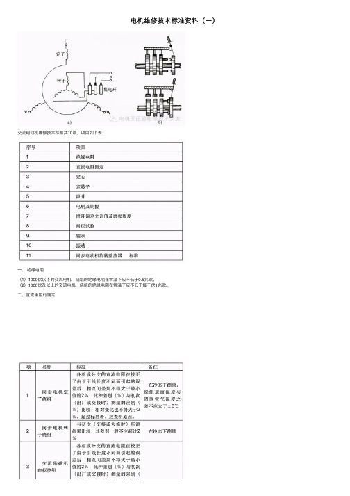 电机维修技术标准资料（一）