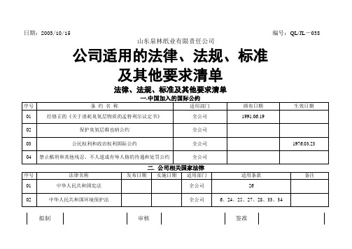 公司适用的法律法规清单