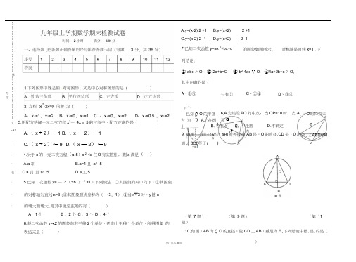 2015-2016学年九年级上学期数学期末检测试卷