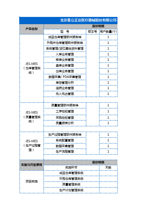 报价模板