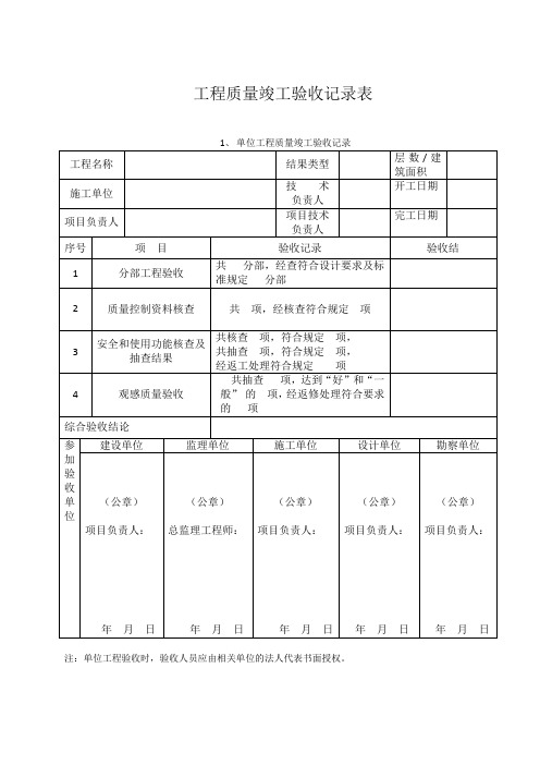 工程质量竣工验收记录表