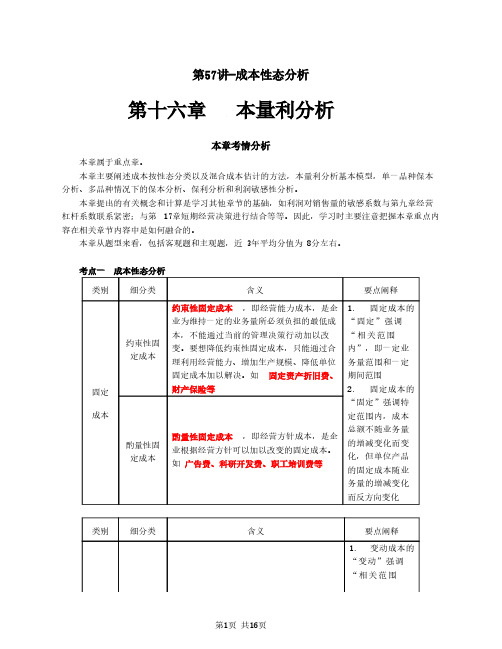 2020注会(CPA) 财管 第十六章  本量利分析