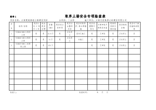 取弃土场、民工驻地安全专项检查表