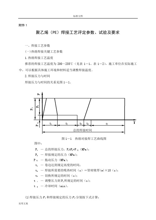 聚乙烯(PE)焊接实用工艺评定全参数