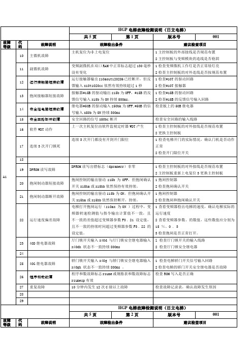 HGP电梯故障检测说明日立电梯