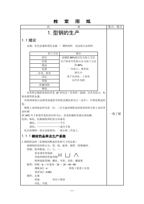 型钢制造