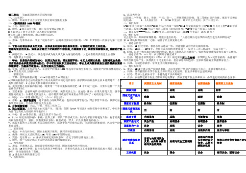 高一历史必修一第三单元提纲