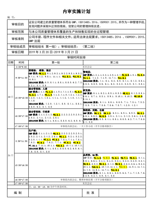 iso13485内审实施计划 2019-03-26 评审记录 - 副本