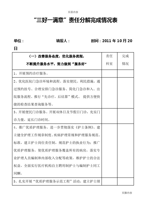 “三好一满意”责任完成分解情况表