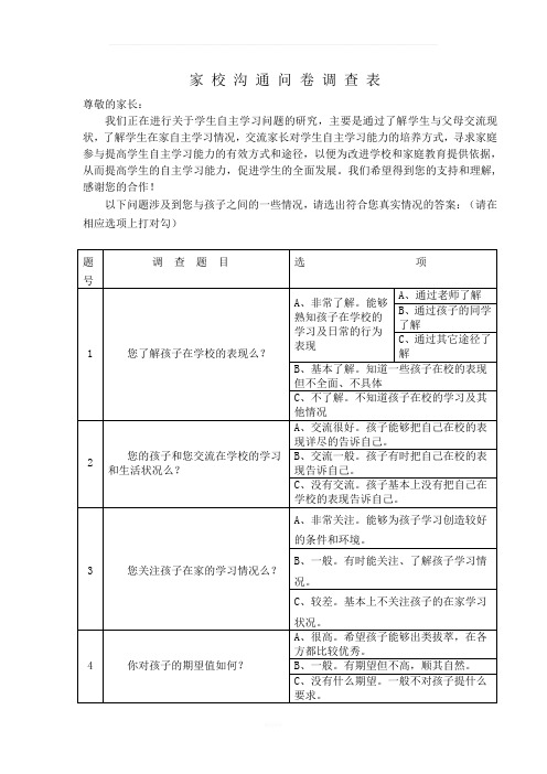 家校沟通调查问卷