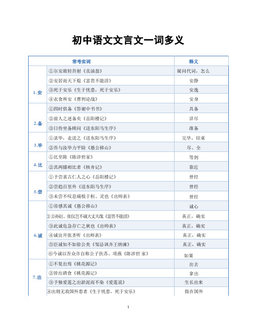 初中语文文言文一词多义