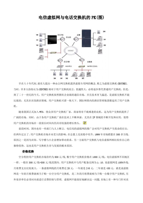 虚拟网与程控交换机区别