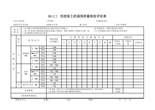 09 涵洞工程质量检验评定表