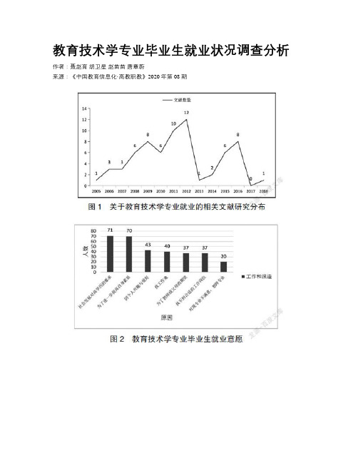 教育技术学专业毕业生就业状况调查分析