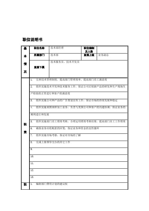 技术操作岗位说明书大全C000092)