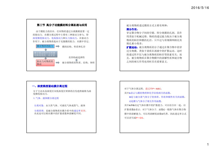 第四章 高分子功能膜材料part2