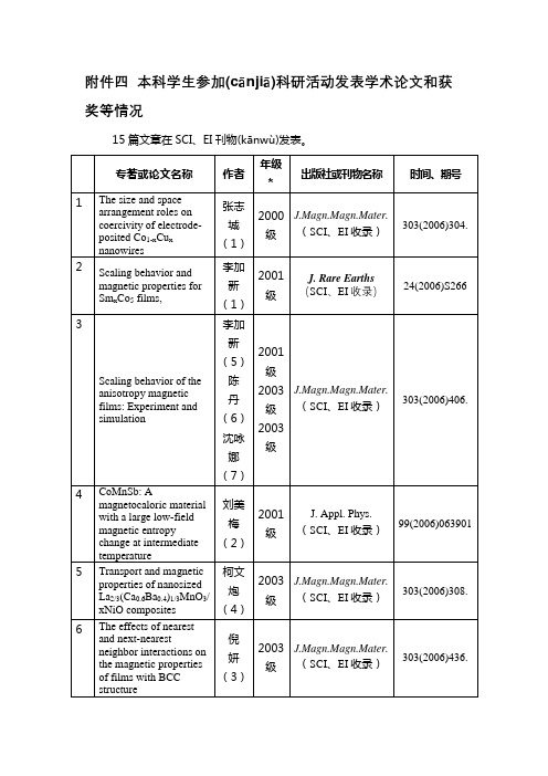 本科学生参加科研活动发表学术论文和获奖等情况