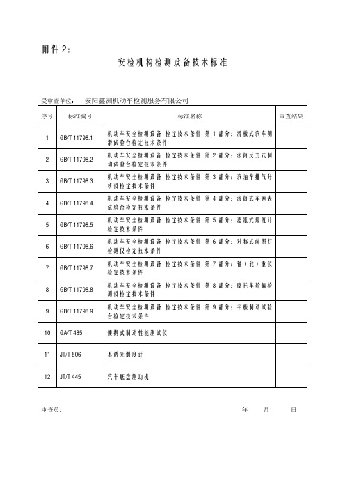 安检机构检测设备技术标准