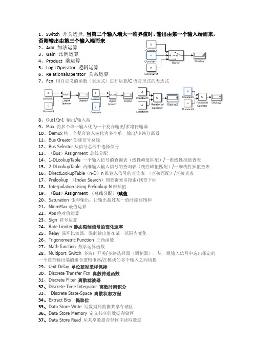 Ssimulink常用模块简介