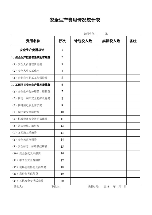 安全生产费用情况统计表