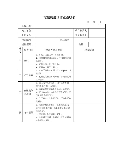 建筑施工非道路移动机械设备进场验收表(挖掘机、装载机、叉车)