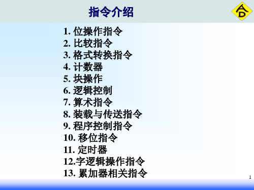 语句表指令介绍