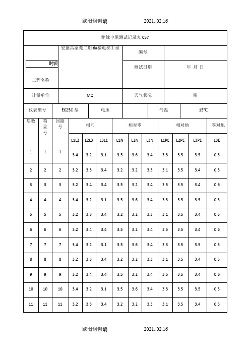 电梯绝缘电阻测试记录表之欧阳组创编