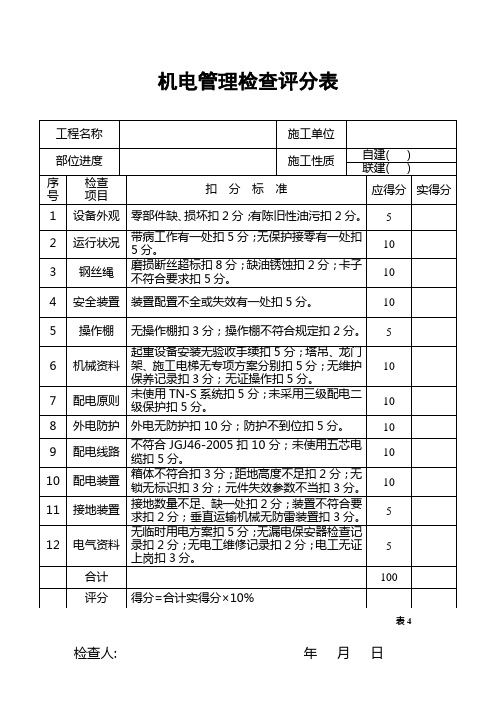 机电检查评分表