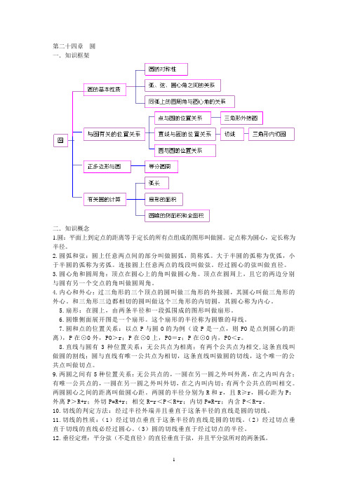 圆、二次函数、相似