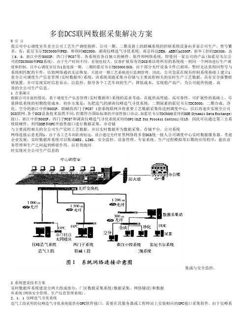 多套DCS联网数据采集解决方案