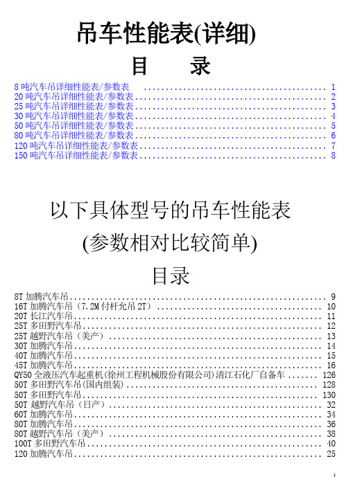 起重机性能表,汽吊性能表,常用吊车性能表,8~500吨吊车性能表,各种吊车性能表,最全吊车性能表