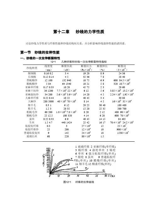 第十二章 纱线的力学性质