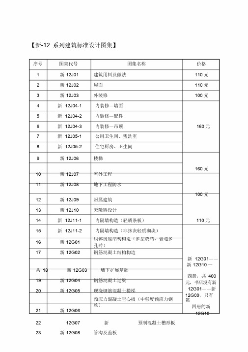 新-12系列建筑标准设计图集