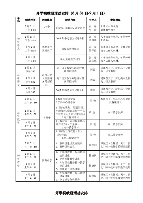 开学初教研活动安排(8月31日-9月1日)